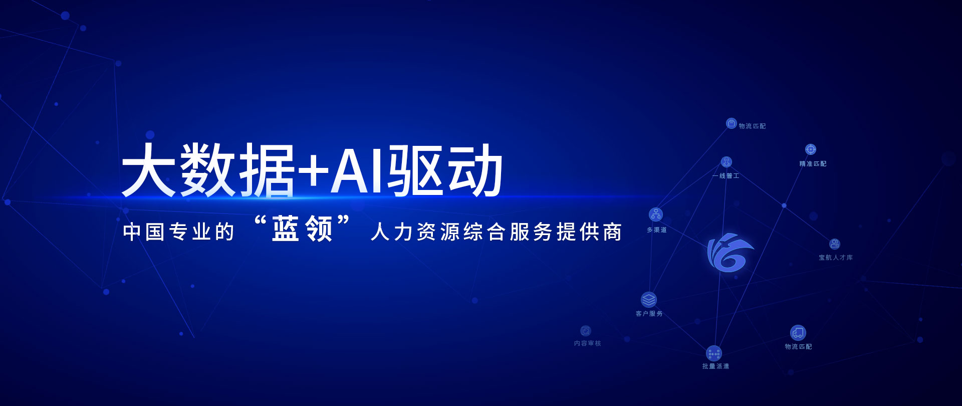 中(zhong)國(guo)領(ling)先(xian)的(de)專(zhuan)業藍領(ling)人(ren)力(li)資(zi)源綜郃(he)服務(wu)提供商(shang)